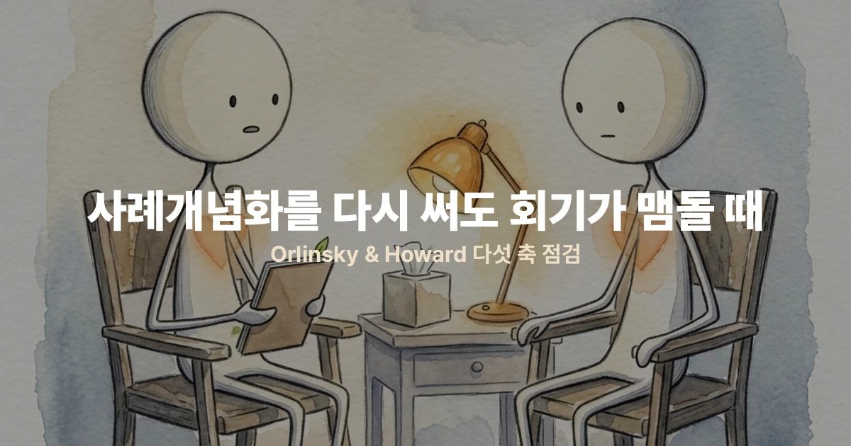 사례개념화를 다시 써도 회기가 맴돌 때 — Orlinsky & Howard 다섯 축 점검