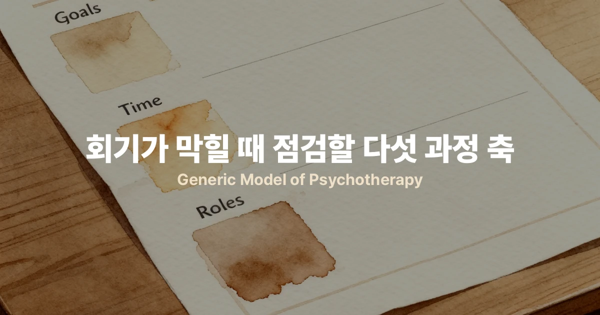 회기가 막힐 때 점검할 다섯 과정 축 — Generic Model of Psychotherapy